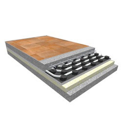 Radiante a pavimento 