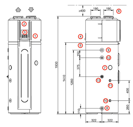 Struttura Air Combo EVO