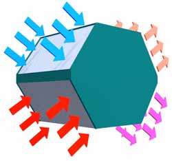 scambiatore di calore